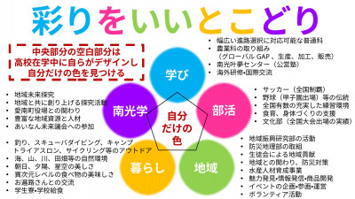 ダウンロード